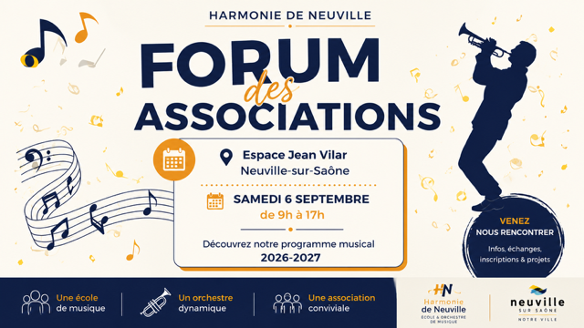 Affiche forum des association 2026 de l'Harmonie de Neuville
