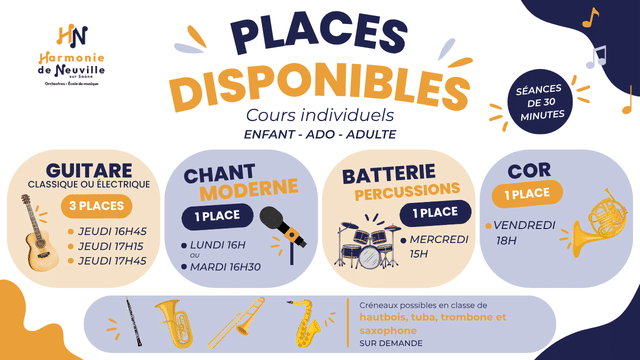 places disponibles 2026